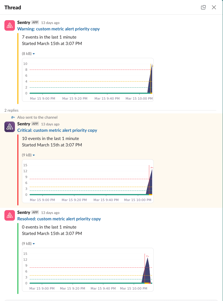 Slack Issue Alert Thread Example